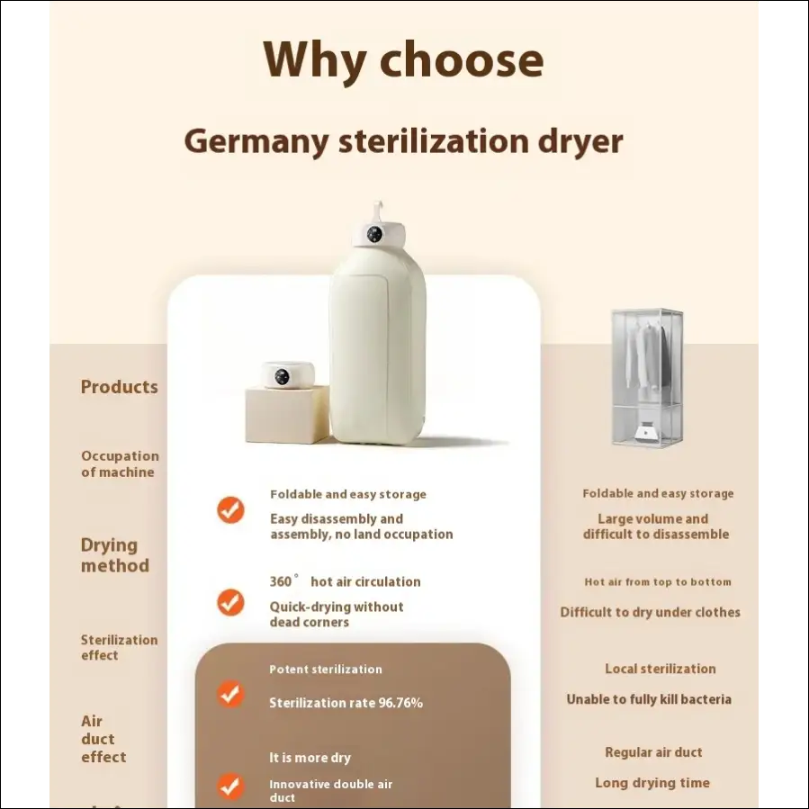 Germany AirFlow Dryer Deluxe, a portable clothes dryer with wavy hanging hooks and top-mounted convection drying