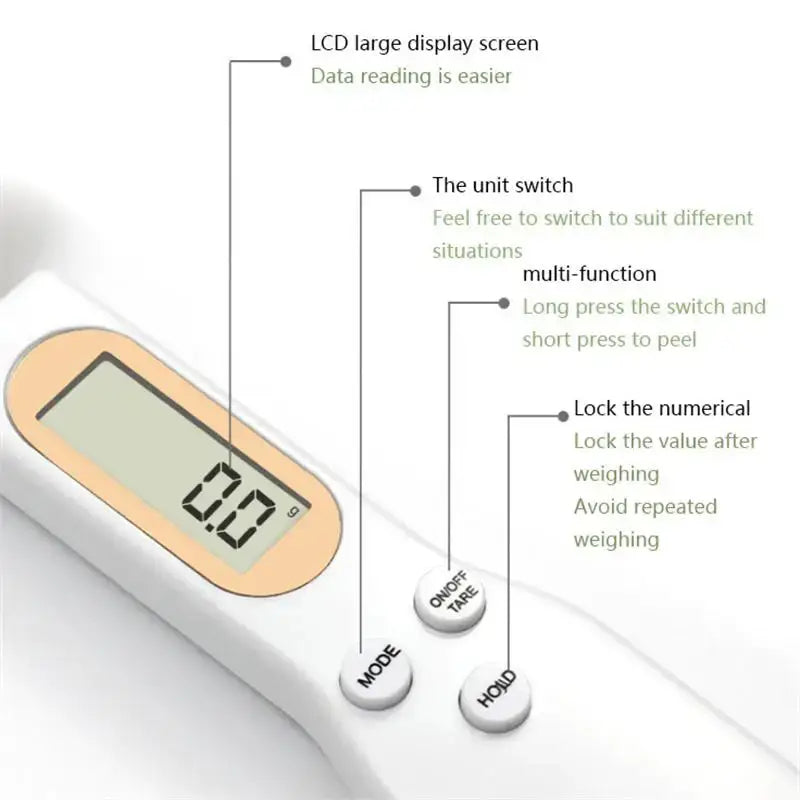 Precision Cook Spoon Scale-Chefio